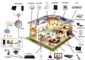 贵阳系统集成服务商如何选择？专业推荐与评估指南