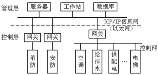 SolidWorks系统集成 提升设计效率与协同创新的关键路径